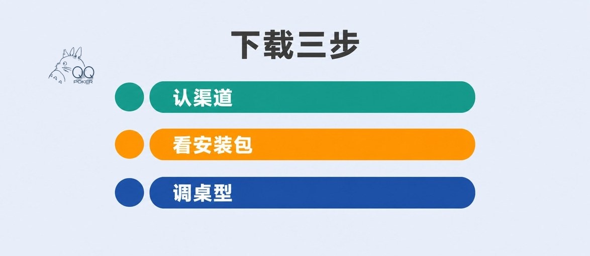 口袋德州下载三步